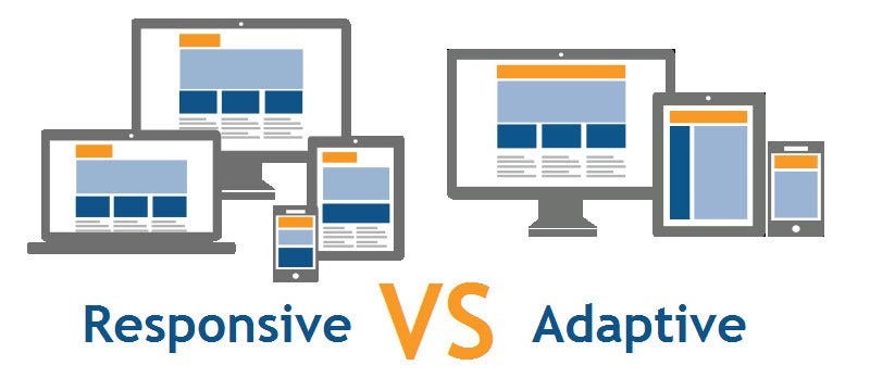 Responsive design vs Adaptive design: Which is right for your company?